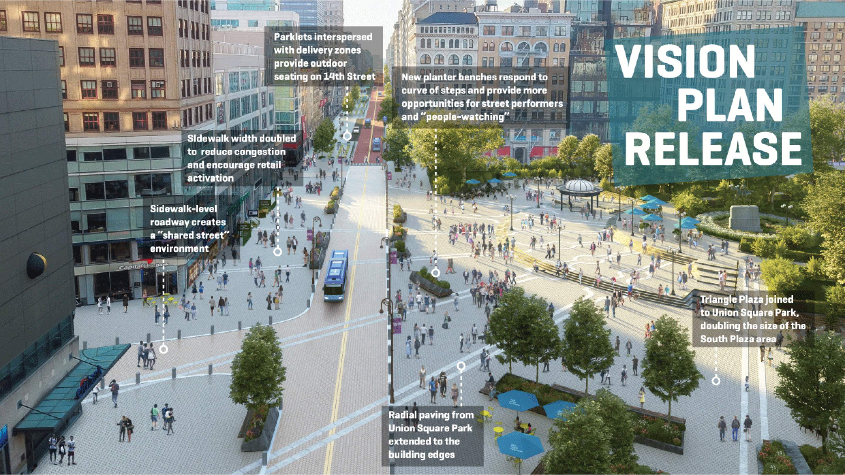 Banner Photo: Union Square-14th Street District Vision Plan